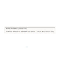 Vitamin A 10000 IU - 90 softgels