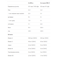 Lean Protein Shake - 750g Banana