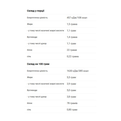 100% Pure Whey - 2270g Chocolate Coconut 100% Pure Whey - 2270g Chocolate Coconut