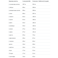 Amino Complex - 400tab Amino Complex - 400tab