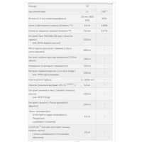 Clinical Prostate Health - 90 sgels Clinical Prostate Health - 90 sgels