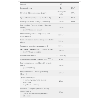 Clinical Prostate Health - 90 sgels Clinical Prostate Health - 90 sgels
