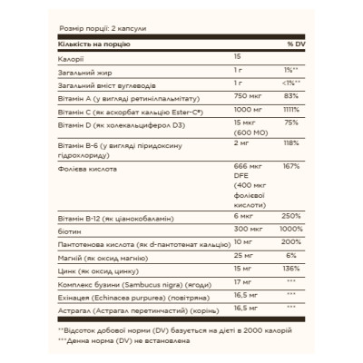 Ester-C® Plus Immune Complex - 60 softgels Ester-C® Plus Immune Complex - 60 softgels