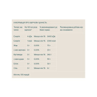 Flavdrops - 50ml Coconut Flavdrops - 50ml Coconut