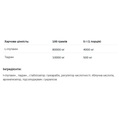 Glutamine - 500g Glutamine - 500g