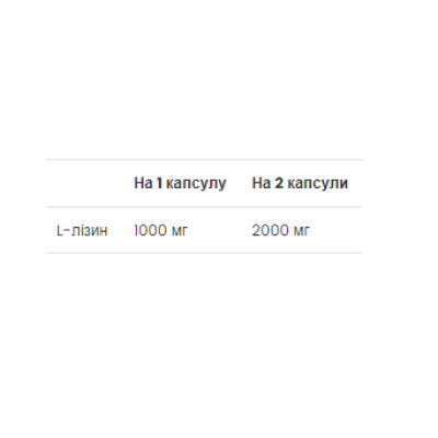 L-Lysine - 90 caps (Пошкоджена банка) L-Lysine - 90 caps (Пошкоджена банка)