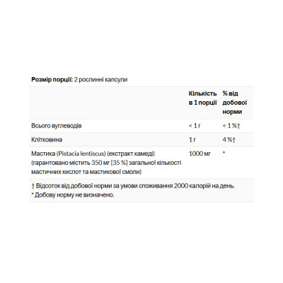 Mastic Gum Extract 500mg - 45 vcaps Mastic Gum Extract 500mg - 45 vcaps