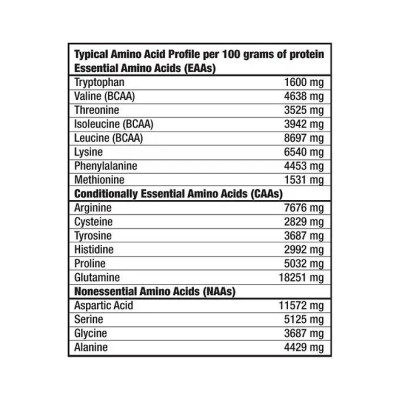 Mega Amino 3200 - 100 tabs Mega Amino 3200 - 100 tabs
