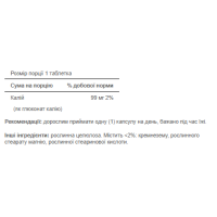 Potassium 99mg - 250 caps Potassium 99mg - 250 caps