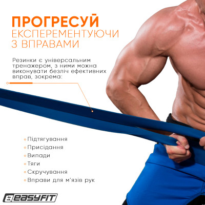 Гумова петля EasyFit 50-110 кг Синя Гумова петля EasyFit 50-110 кг Синя