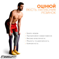 Гумова петля EasyFit 15-45 кг Фіолетова