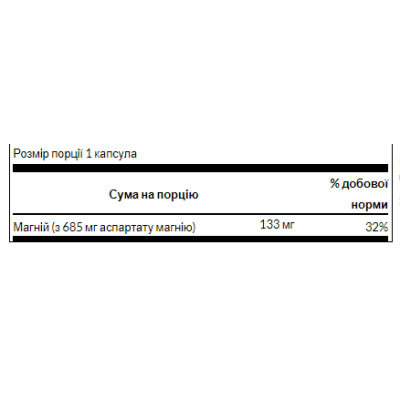 Magnesium Aspartate 685mg - 90caps Magnesium Aspartate 685mg - 90caps