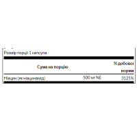 Niacinamide 500mg - 250caps Niacinamide 500mg - 250caps