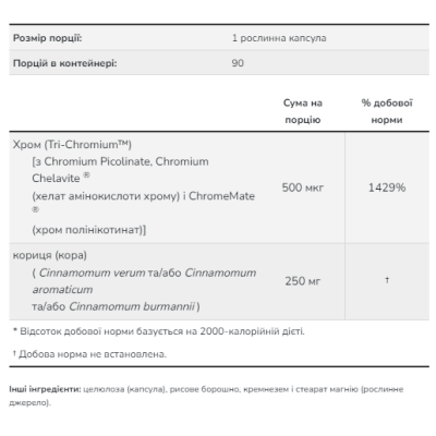Tri-Chromium 500mcg - 90 vcaps Tri-Chromium 500mcg - 90 vcaps