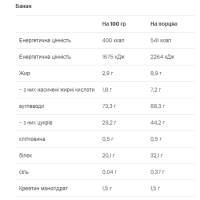 Mass Builder - 1200g Banana