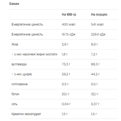 Mass Builder - 1200g Banana