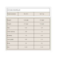 Impact Whey Protein - 1000g Mocha Impact Whey Protein - 1000g Mocha
