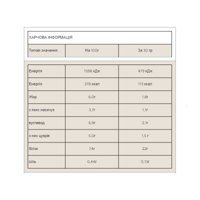 Impact Whey Protein - 1000g Banana NEW Improved Impact Whey Protein - 1000g Banana NEW Improved