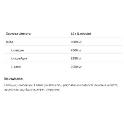 BCAA Instant - 400g Raspberry BCAA Instant - 400g Raspberry