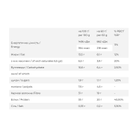 FitWin - 12x60g Milky Cream FitWin - 12x60g Milky Cream
