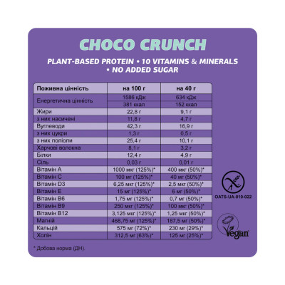 Fizi Mood Booster - 12x40g Choco Crunch Fizi Mood Booster - 12x40g Choco Crunch