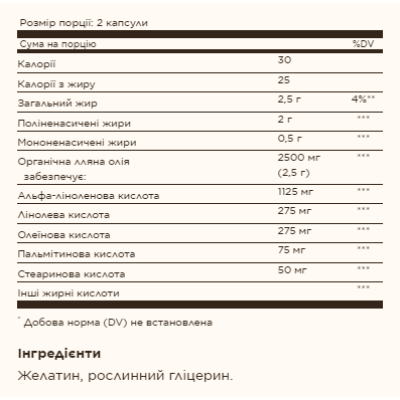 Flaxseed Oil 1250 mg - 100 softgels