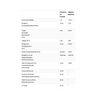 GABA L-Theanine Stress B - 100 lozenges GABA L-Theanine Stress B - 100 lozenges