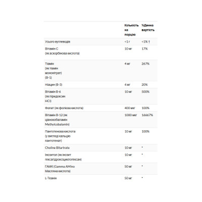 GABA L-Theanine Stress B - 100 lozenges GABA L-Theanine Stress B - 100 lozenges