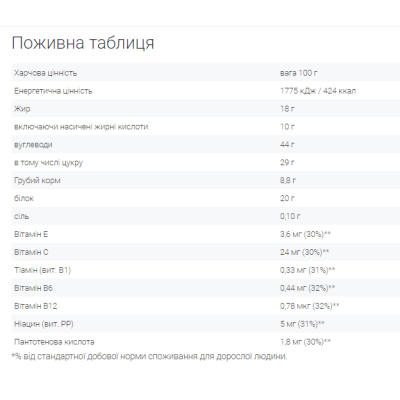 Protein Bar - 50g Cranberry goji chocolate (Поштучно) Protein Bar - 50g Cranberry goji chocolate (Поштучно)