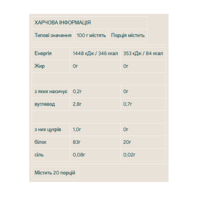 Impact Whey Isolate - 480g Natural Chocolate (До 07.26) Impact Whey Isolate - 480g Natural Chocolate (До 07.26)
