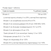 One Daily Women's Multivitamin - 100 caps (Пошкоджена банка) One Daily Women's Multivitamin - 100 caps (Пошкоджена банка)