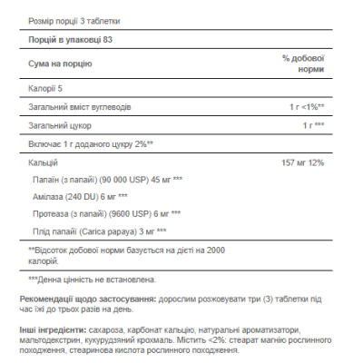 Papaya Enzyme - 250 tablets (Пошкоджена банка)