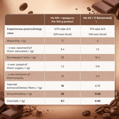 Protein Bar - 12x45g Coffe Chocolate Protein Bar - 12x45g Coffe Chocolate