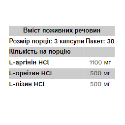 GH Max - 90caps GH Max - 90caps