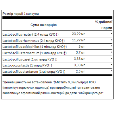 Probiotic-4 3billion - 60 cap
