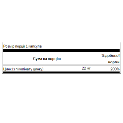 Zinc Picolinate 22 mg - 60 caps (Пошкоджена банка) Zinc Picolinate 22 mg - 60 caps (Пошкоджена банка)